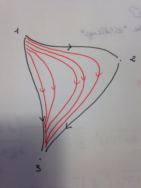Изогнутые линии для детей