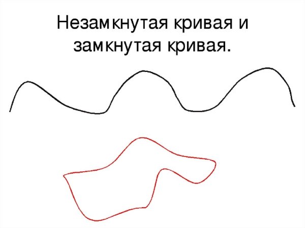 Тупые рисунки детей