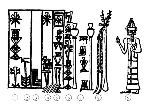 Медицина шумеров