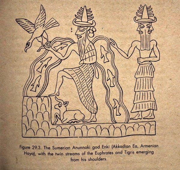 Месопотамия Бог Энки
