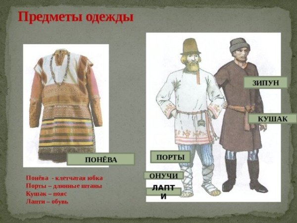 Устаревшие названия одежды