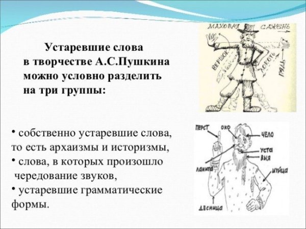 Устаревшие слова рисунки