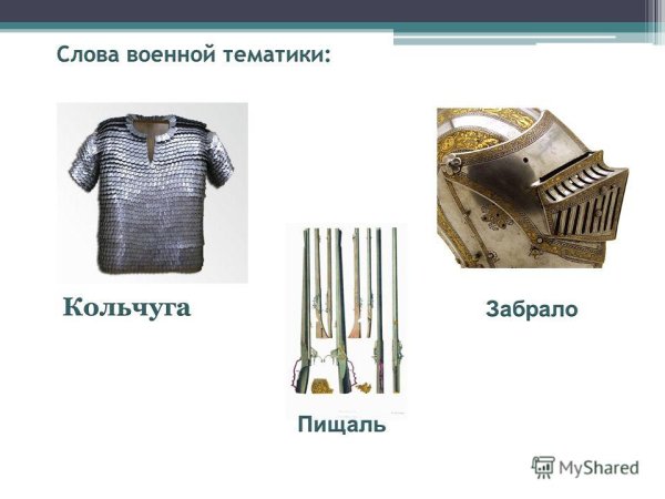 Устаревшие названия предметов