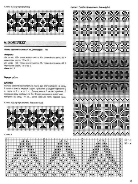Жаккардовые узоры для вязания спицами схемы