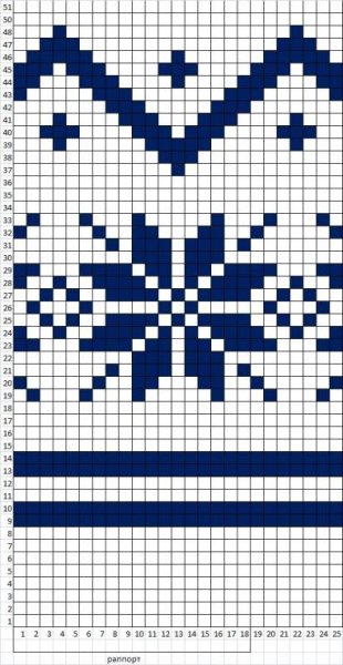 Норвежские орнаменты для вязания