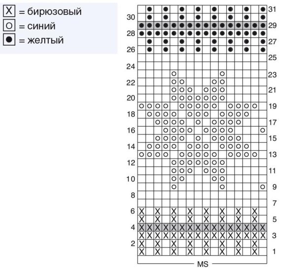 Жаккард раппорт 16 петель схемы
