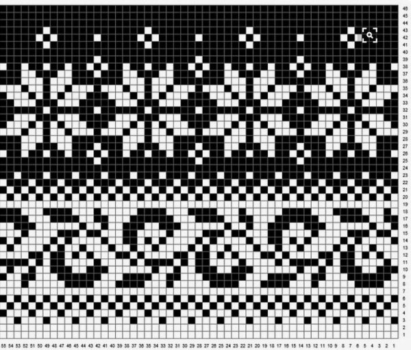 Норвежские узоры