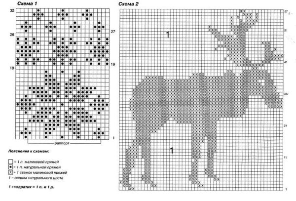 Жаккард олени схема для свитера