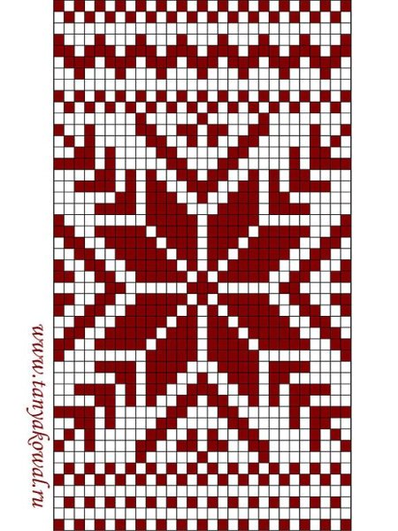 Скандинавский жаккард