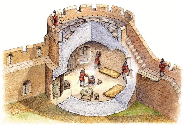 Рыцарский замок средневековья донжон