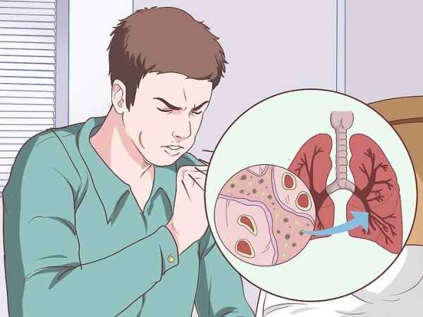 Сухой кашель рисунок