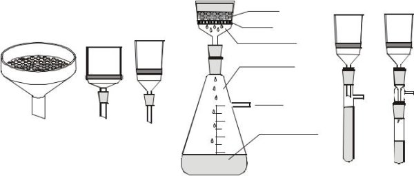 3. Прибор для вакуумной фильтрации лабораторный колба Бунзена