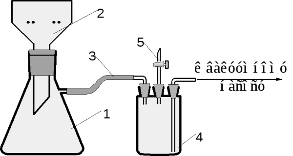 Воронка Шотта 100мм