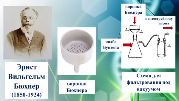 Прибор для фильтрования жидкости части