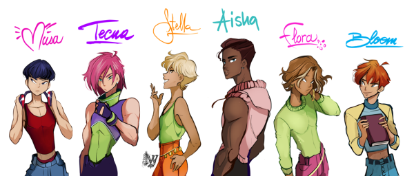 Стелла гендер Бендер