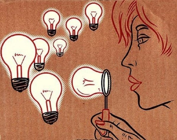 Методы генерирования идей