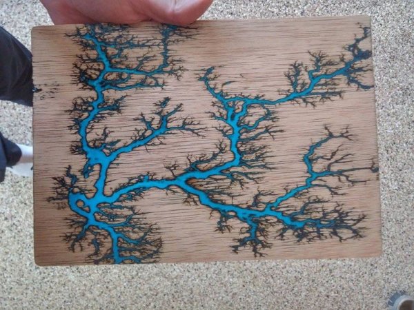 Молнии Лихтенберга