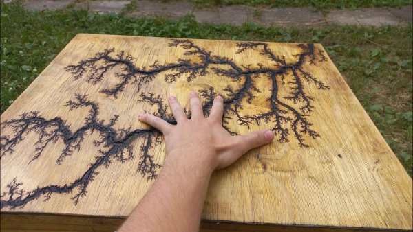 Аппарат Лихтенберга