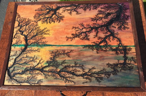 Аппарат Лихтенберга