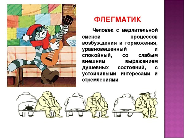 Психологический портрет героя мультфильма