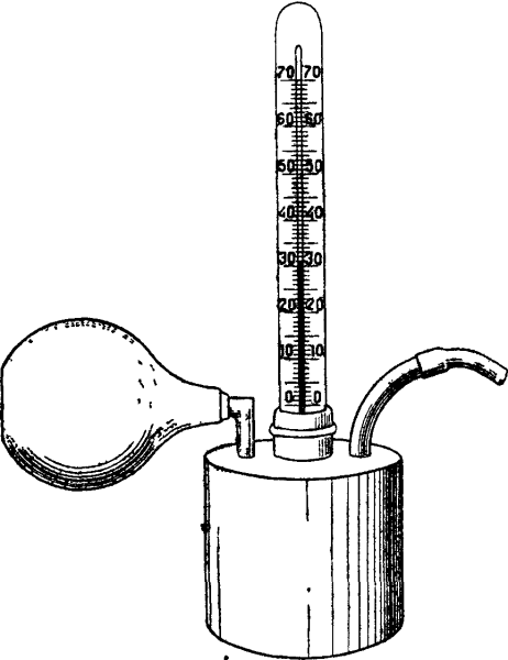 Термоэстезиометр схема
