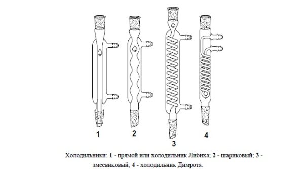 Стеклянный РН электрод схема
