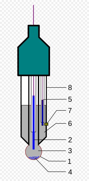 Термоэстезиометр схема