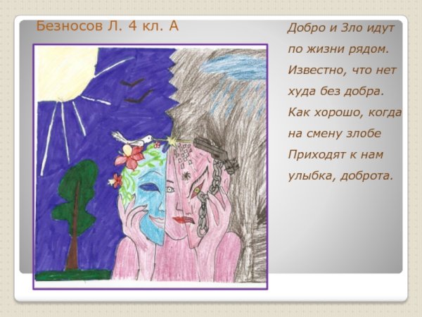 Коллаж добро и зло