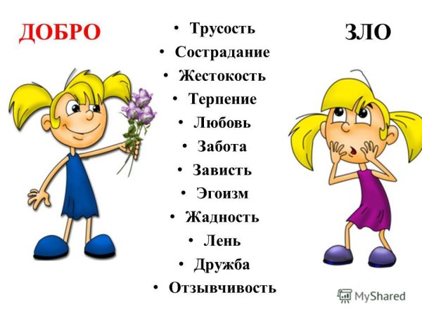 Добро и зло рисунок 4 класс