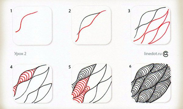 Зентангл для начинающих пошагово