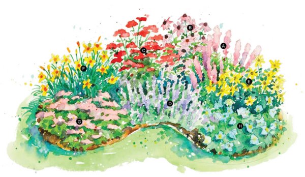 Цветник для детей