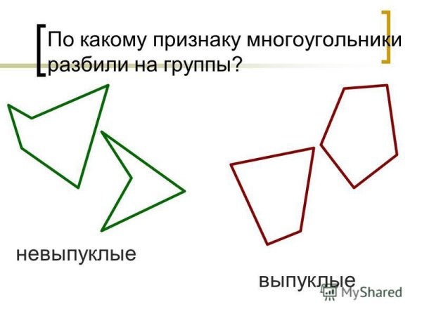 Не выпуклые сногоугольник