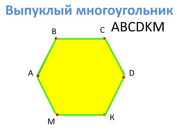 Среди фигур, изображенных на рисунке, многоугольниками являются …