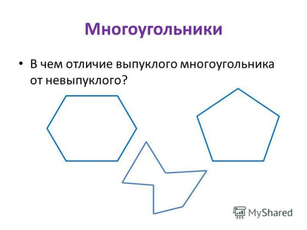 Четырехугольники выпуклые и невыпук