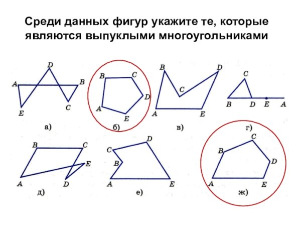 Выпуклые и невыпуклые многоугольники