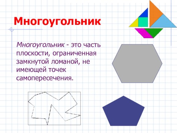 Невыпуклый шестиугольник