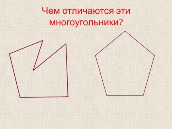 Типы правильных многогранников