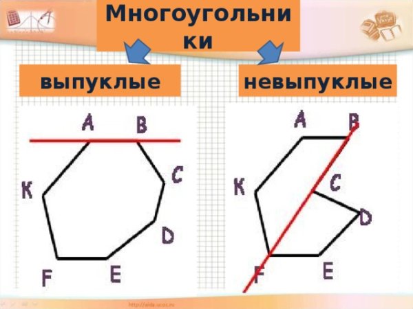 Простой многоугольник