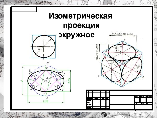 Черчение изометрическая проекция Инженерная Графика
