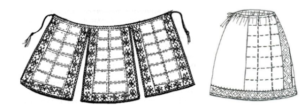 Юбка понева выкройка