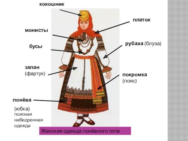 Южнорусский поневный комплекс