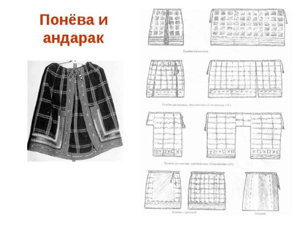 Юбка понева выкройка