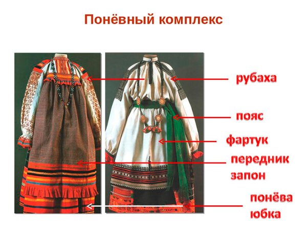 Понёва это в древней Руси