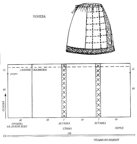 Юбка Андарак выкройка