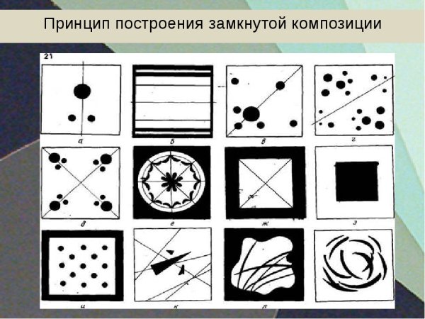 Основы построения композиции