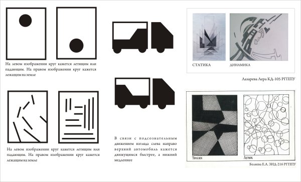 Основы композиции