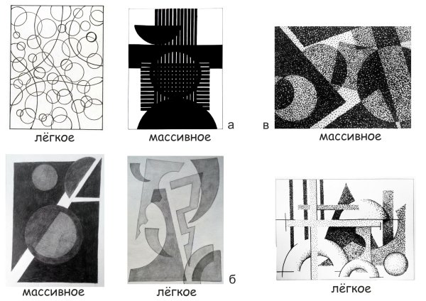 Пропедевтика статика динамика