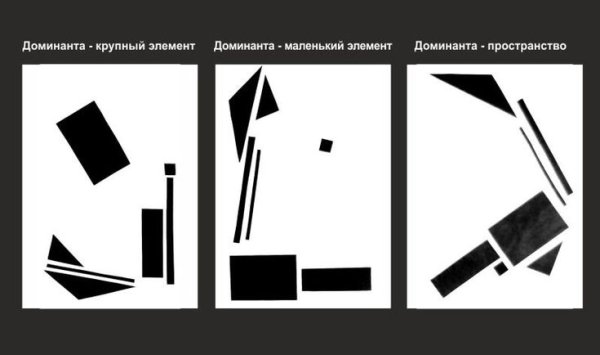 Статика динамика нюанс контраст