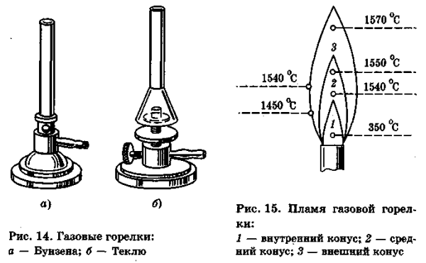 Горелка Теклю чертеж