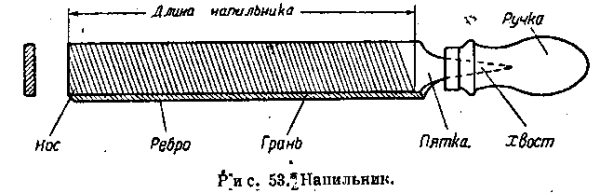 Напильник эскиз